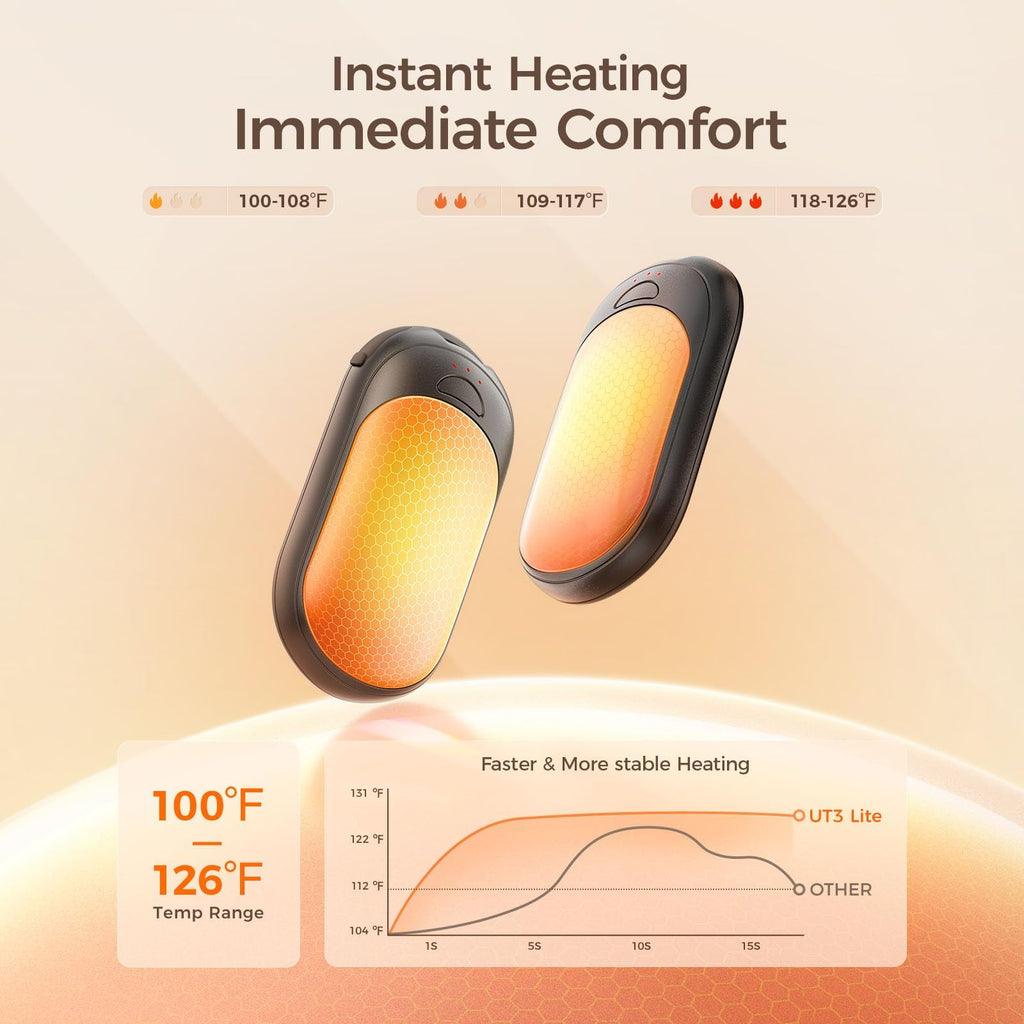 Magnetic Hand Warmers Rechargeable 2 Pack