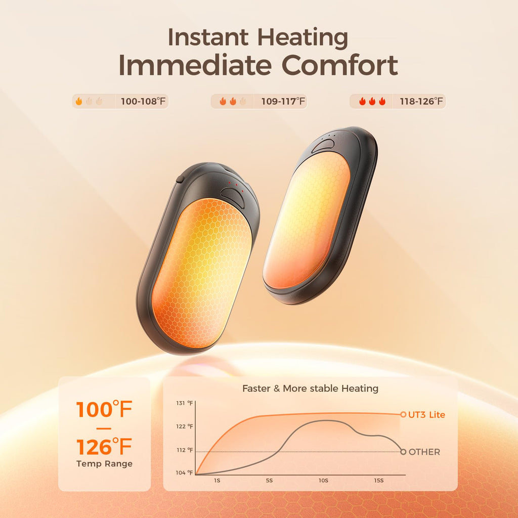 Magnetic Hand Warmers Rechargeable 2 Pack